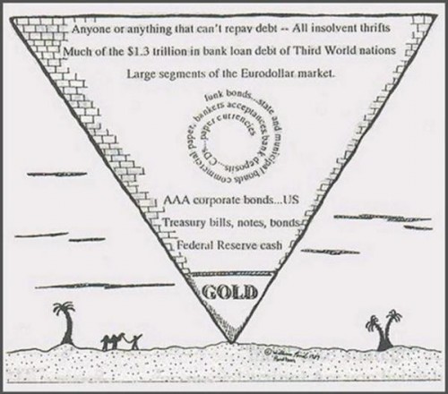 Piramide di Exter originale