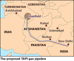 afghanistan-pipeline